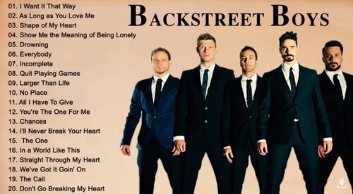 Backstreet Boys 2021 - Mejores Canciones De Backstreet Boys
