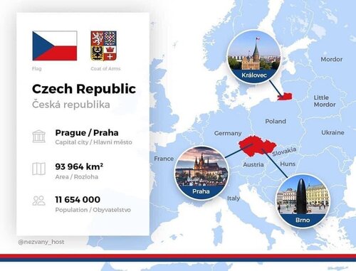 Наконец-то сбудется многовековая мечта чешского народа о выходе к морю