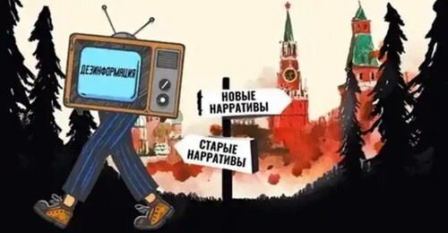 СYNIC: Дезинформационная операция Кремля