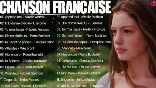 Les Plus Belles Chansons Françaises 