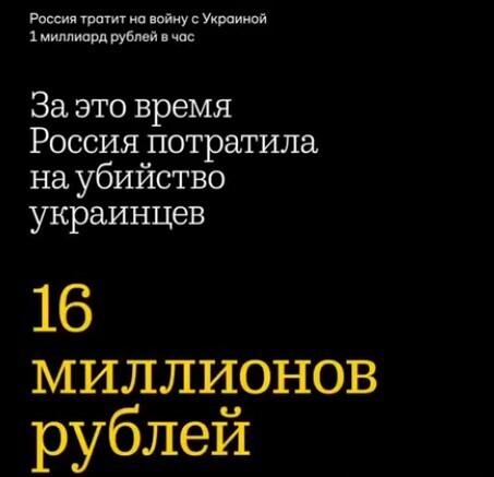 Інформація щодо поточних втрат рф внаслідок  санкцій, станом на 11.09.2023