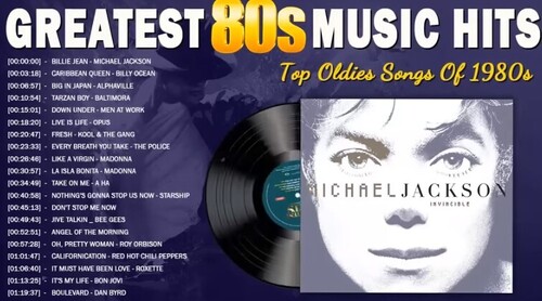 80s Music Greatest Hits - Nonstop 80s Greatest Hits