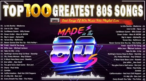 Nonstop 80s Greatest Hits - Best Oldies Songs Of 1980s 