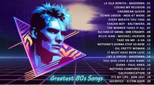 Las Mejores Canciones De Los 80 y 90