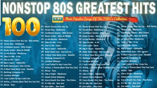 Greatest Nonstop 80s Hits - Best Oldies Song Of 1980 