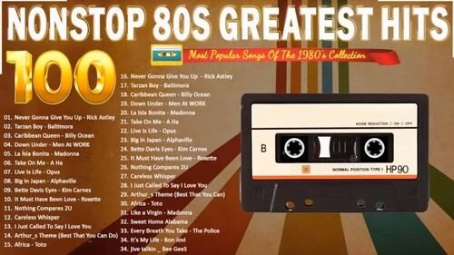 Most Popular Song Each Month in the 80s 