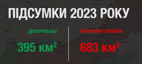 "Підсумки бойових дій за 2023 рік - 395 км² звільнено, а 683 км² - окупував ворог" - Валерій Калниш