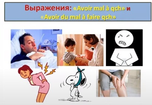 Уроки французского #67: Выражения " avoir mal à qch " и " avoir du mal à faire qch " Лексика!